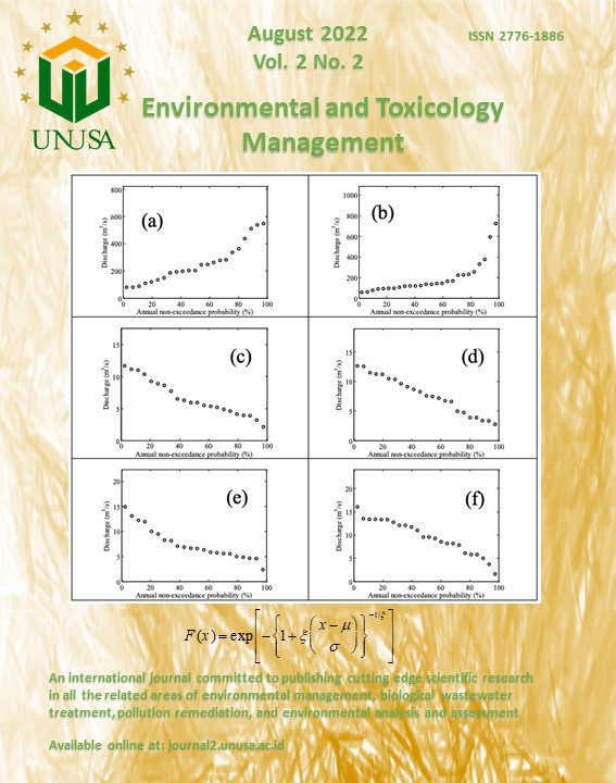 					View Vol. 2 No. 2 (2022): Environmental flows and natural resources management
				